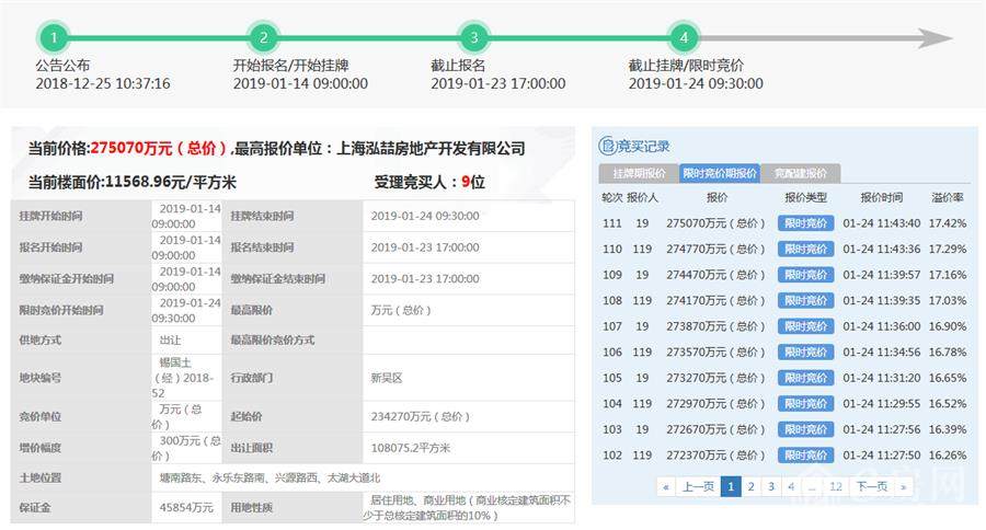 2019e?府经济学_...方 听听这八位经济学家的判断(2)