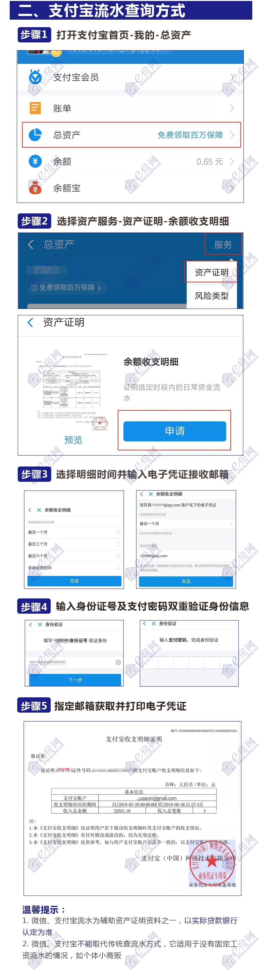 买卖二手房如何查询银行流水 news.efw.cn
