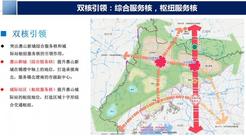 惠山区2021年优质地块,最新城市规划出炉!