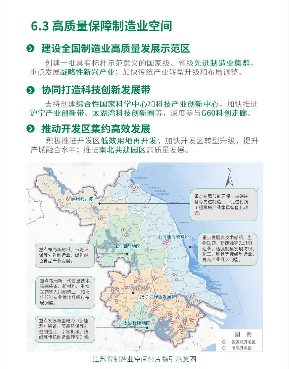 重磅!江苏省国土空间总体规划公示,"苏锡常"都市圈"腾飞"在即!