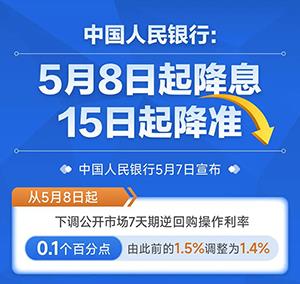 央行宣布：5月8日起降息，15日起降准！