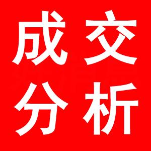 2025年5月份二手房成交量在持续上涨！
