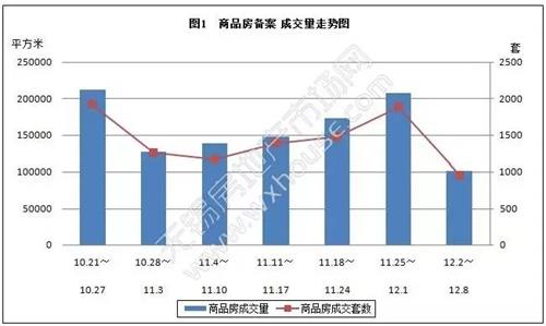 无锡梁溪区人口普查表_无锡梁溪区图(3)