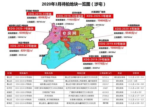 无锡惠山区2020年GDP_江苏省无锡市惠山区 绿色战略厚植惠山发展 颜值(3)