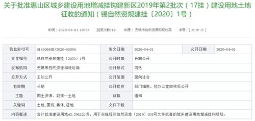 惠山区2020年人口_无锡2020惠山区规划图(2)