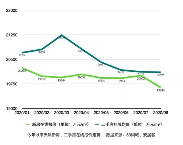 无锡人口变化_这些重大项目将影响无锡人的未来