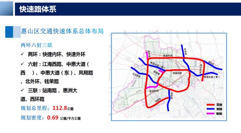 重磅惠山区2021年优质地块最新城市规划出炉