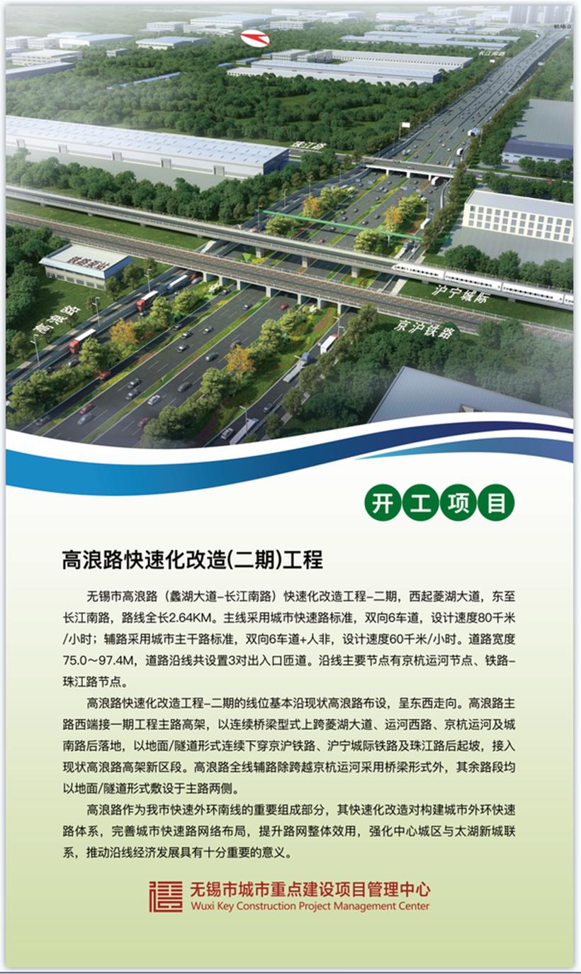 刚刚无锡一批重点道桥工程集中开竣工