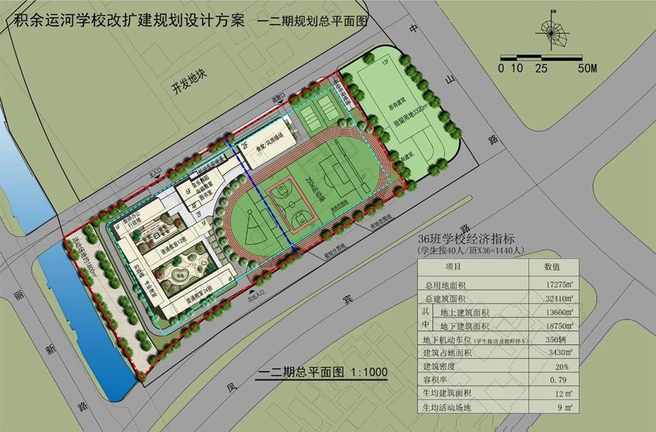 规划中学规模为36班12轨,约1620学生及200名教工.