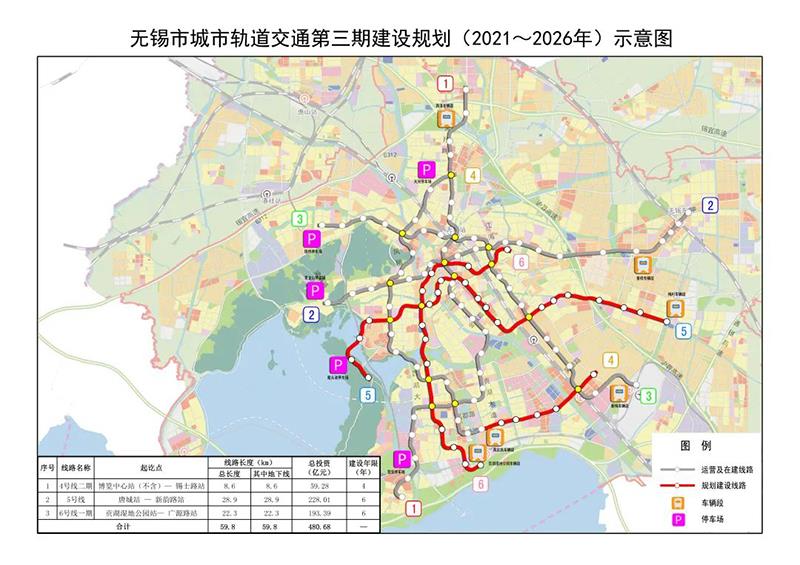 无锡地铁6号线传来最新消息规划7座换乘站